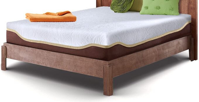 Live and Sleep Resort Gel-Infused Memory Foam Mattress – 2024 Review