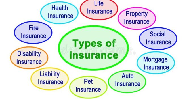 Types of Insurance You Need That People Often Overlook