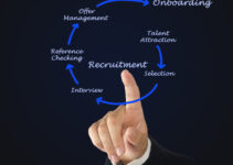 7 Signs You Need to Improve Your Recruitment Process