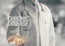 How to Find The Best Treatment Option for Chronic Conditions