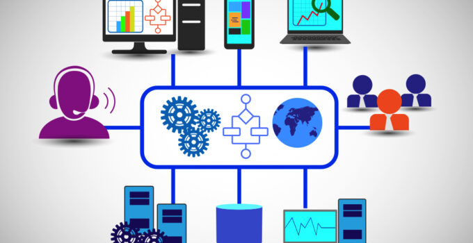 Automated Monitoring System: A Promising Solution for Improving Time Management Skills!