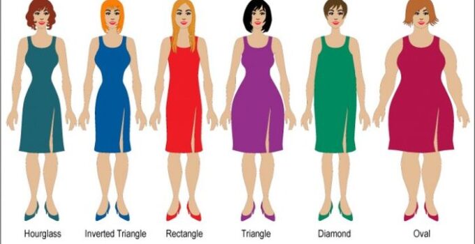 How to Choose a Dress for Your Body Type?