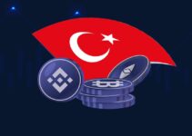 How Should I Choose a Cryptocurrency Exchange in Turkey Today?