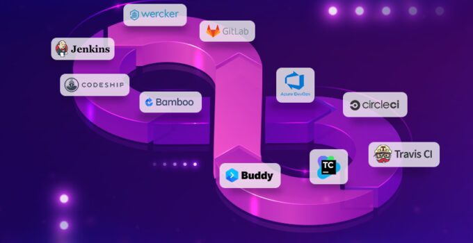 11 Popular Tools That Enable CI/CD You Need For DevOps