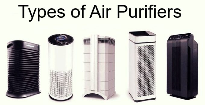 Types of Air Purifiers: Breathing in a Cleaner Tomorrow