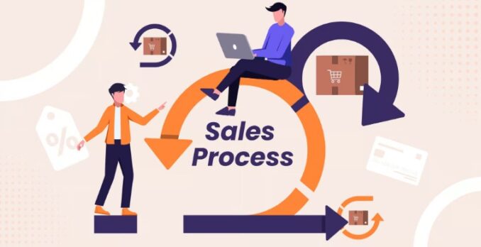 Optimize Your Sales Process